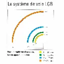 Rail courbe LGB 18020 - G : 1/22.5 - R5 7.5° - Code 332 - Écartement 45 mm - 3