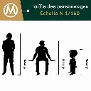 Pack de 4 personnages au camping NOCH 36876 - N : 1/160 - 4