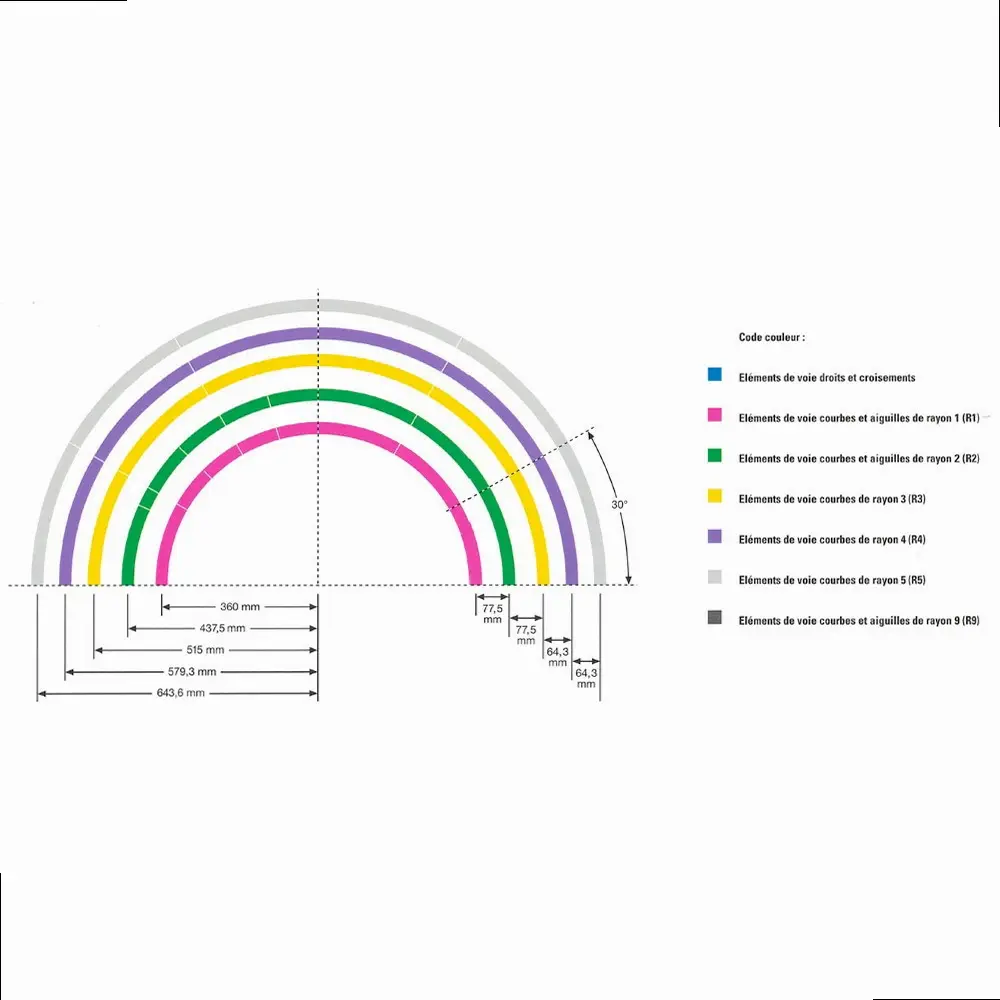 Rail courbe ballasté - Marklin 24215 - HO 1/87 - Code 83 - Voie C - Angle 15° - Rayon 437,5mm - 3R - 2