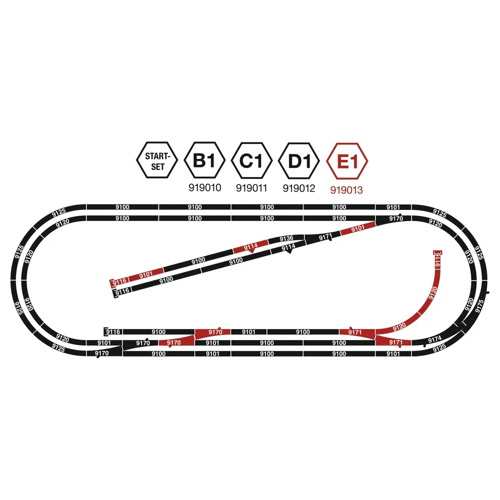 Coffret d'Extension Start-Set E1 FLEISCHMANN 919013 - N 1/160
